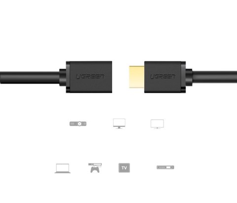 Ugreen kabel przewód adapter przejściówka przedłużacz HDMI (żeński) - HDMI (męski) 4K 10,2 Gbps 340 Mhz audio ethernet 0,5 m cza