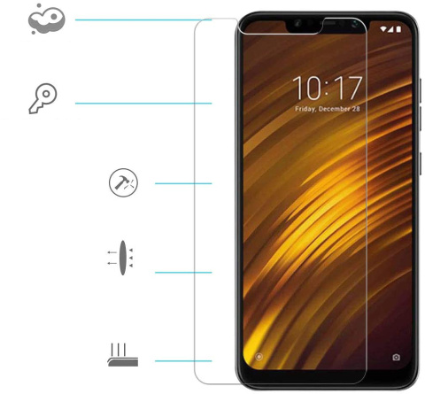 Szkło Hartowane Płaskie 9H do Xiaomi Pocophone F1