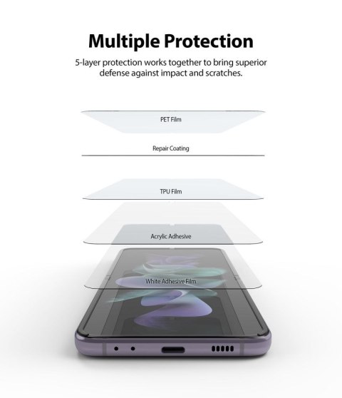 Folia Ochronna na Ekran do Samsung Galaxy Z Flip 3, 2 Sztuki