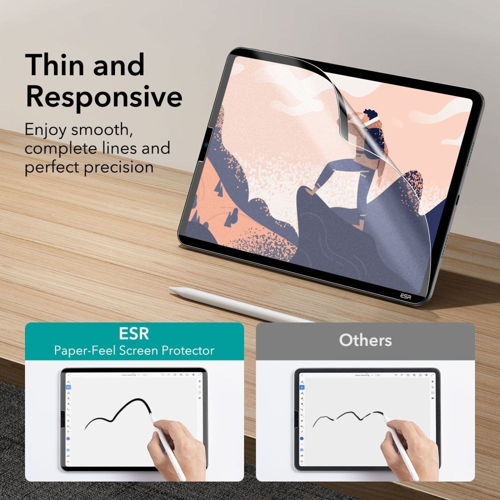 Folia Ochronna ESR Paper Feel Magnetic do iPad Pro 12.9 2020 / 2021 / 2022 Matte Clear