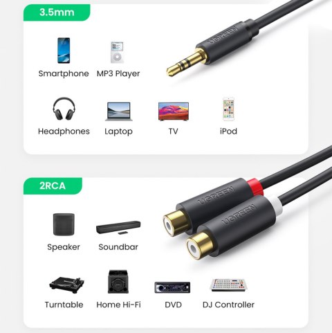 Ugreen adapter audio jack 3.5mm męski do 2xRCA żeński kabel 0.25m szary (AV109)