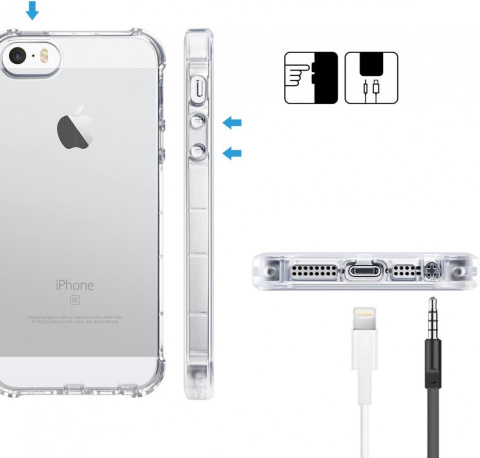 Żelowe bezbarwne etui Anti Shock do iPhone 5 / 5S / SE