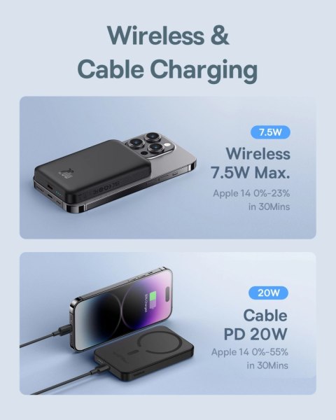 Mini powerbank Baseus 5000mAh 20W + kabel USB-C (20V/3A) - czarny