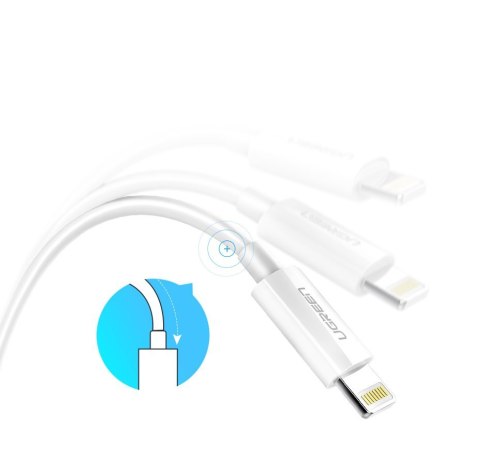 Ugreen kabel przewód USB - Lightning MFI 2m 2,4A biały