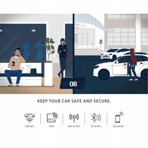 Etui na Kluczyk Klatka Faradaya V2 Black