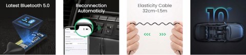 UGREEN ODBIORNIK DŹWIĘKU BLUETOOTH 5.3 KABEL USB ADAPTER AUDIO AUX JACK