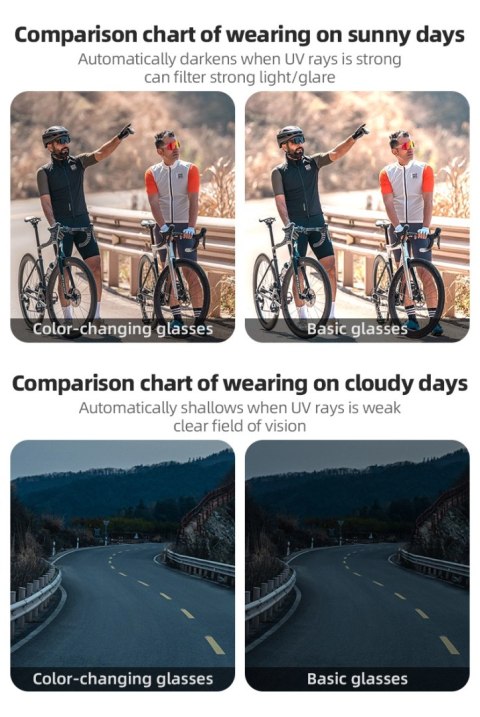 Okulary rowerowe Rockbros fotochromowe, z ochroną UV i wkładką korekcyjną - białe