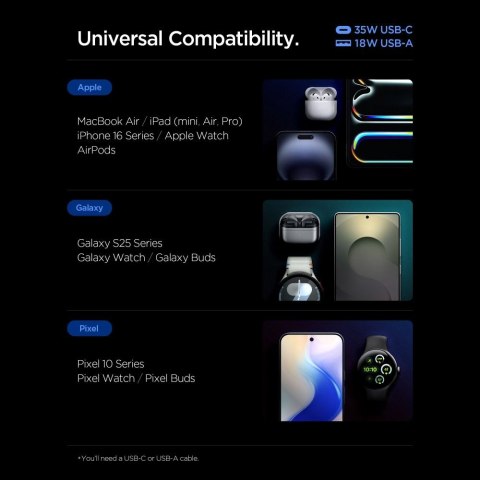 SPIGEN ESSENTIAL EE352EU 2-PORT NETWORK CHARGER 35W BLACK