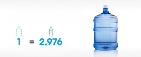 Elektryczny Dystrybutor Dozownik Wody Grzanie Chłodzenie Kompresor Automat