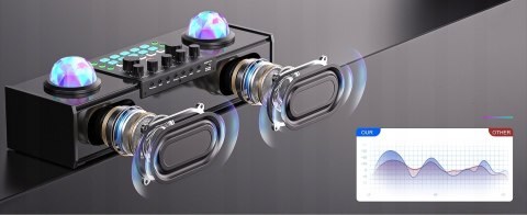 Zestaw Karaoke Braders Bluetooth głośnik + 2 mikrofony LED impreza party