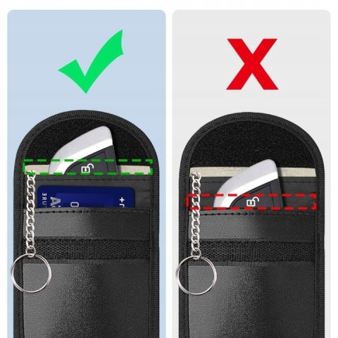 Etui antykradzieżowe RFID do kluczyków samochodowych - pokrowiec