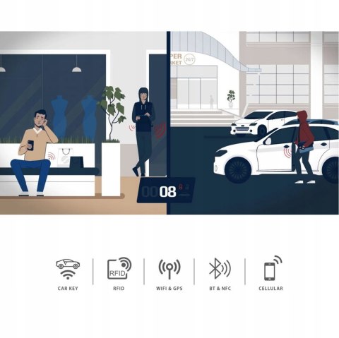 Pokrowiec na Kluczyki Blokujący Sygnał RFID Carbon