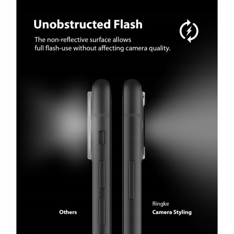Nakładka ochronna na obiektyw Braders do iPhone 11