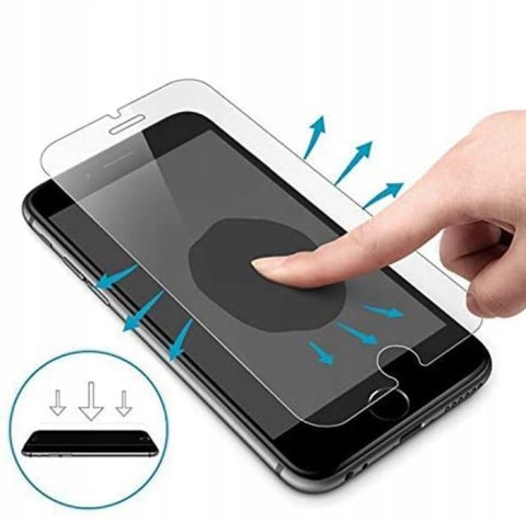 Szkło na Przód i Tył do iPhone 6 / 7 / 8 / SE