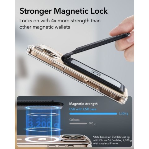 ESR CLASSIC RFID MAGNETIC WALLET STAND MAGSAFE BLACK