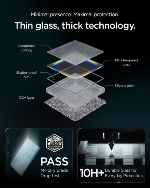 SZKŁO HARTOWANE SPIGEN ALM GLAS.TR T IPAD 10.9" 10 / 2022 / 11" 11 / 2025 CLEAR
