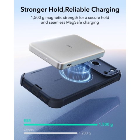 ESR CYBER TOUGH MAGSAFE IPHONE 17 PRO MAX / 18 PRO MAX BLUE