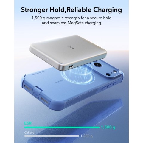 ESR CYBER TOUGH MAGSAFE IPHONE 17 PRO MAX / 18 PRO MAX LIGHT BLUE