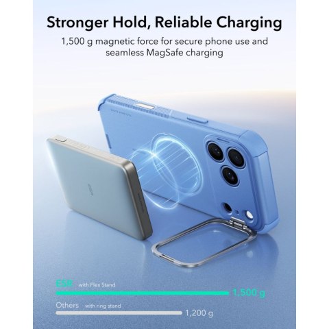 ESR CYBER TOUGH KICKSTAND MAGSAFE IPHONE 17 PRO MAX / 18 PRO MAX LIGHT BLUE