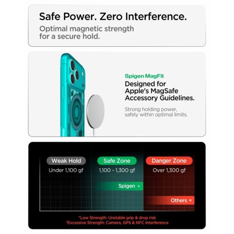 SPIGEN ULTRA HYBRID MAGSAFE IPHONE 17 PRO MAX / 18 PRO MAX C-ONE BONDI BLUE