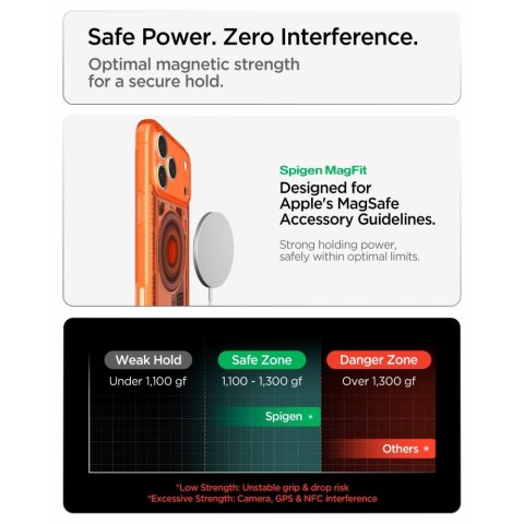 SPIGEN ULTRA HYBRID MAGSAFE IPHONE 17 PRO MAX / 18 PRO MAX C-ONE TANGERINE