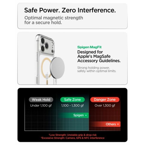SPIGEN ULTRA HYBRID MAGSAFE IPHONE 17 PRO MAX / 18 PRO MAX CLEAR/GOLD