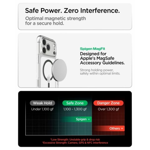 SPIGEN ULTRA HYBRID MAGSAFE IPHONE 17 PRO MAX / 18 PRO MAX CLEAR/GRAPHITE