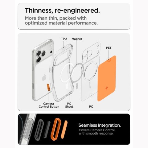 SPIGEN ULTRA HYBRID T MAGSAFE IPHONE 17 PRO MAX / 18 PRO MAX GLOSSY ORANGE