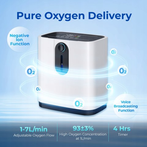 Koncentrator tlenu 1-7 L/min, do 90%, nebulizacja, pilot, ekran dotykowy