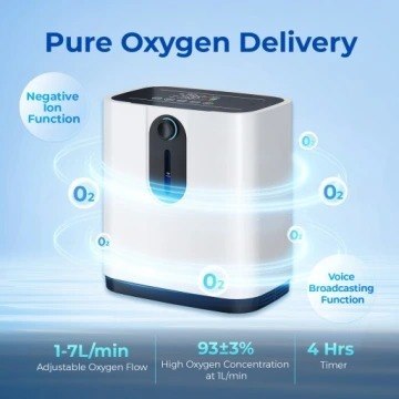Koncentrator tlenu 1-7 l/min, do 90%, pilot, ekran dotykowy, nebulizacja