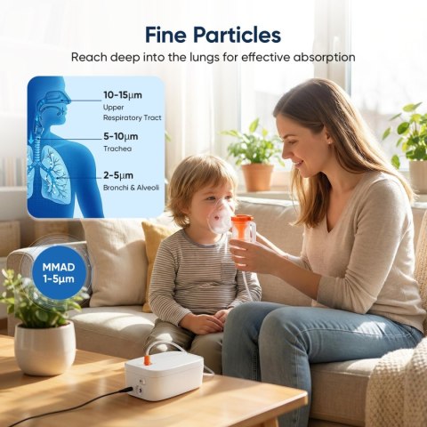 Przenośny Inhalator Tłokowy dla Dzieci Dorosłych - Nebulizator Kompresorowy