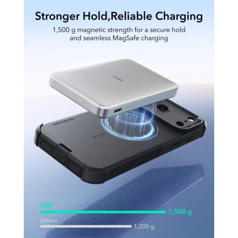 ESR CYBER TOUGH MAGSAFE IPHONE 17 PRO / 18 PRO BLACK