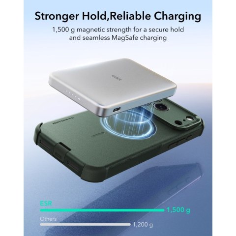 ESR CYBER TOUGH MAGSAFE IPHONE 17 PRO / 18 PRO GREEN