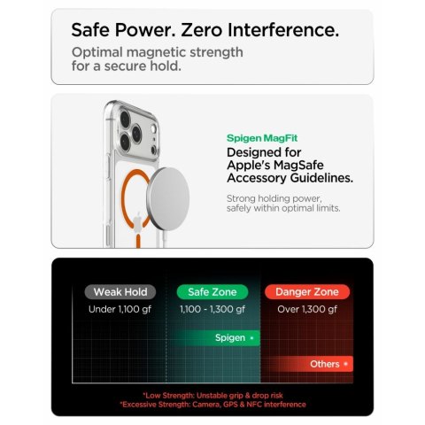SPIGEN ULTRA HYBRID MAGSAFE IPHONE 17 PRO MAX / 18 PRO MAX CLEAR/ORANGE