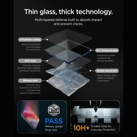 SZKŁO HARTOWANE SPIGEN GLAS.TR EZ FIT PRO HD AC 2-PACK IPHONE DUO CLEAR