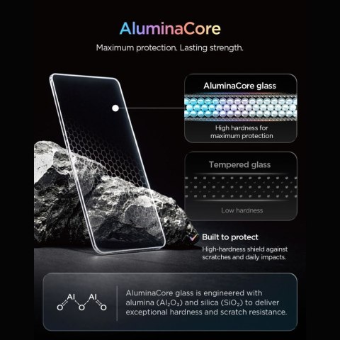 SZKŁO PRYWATYZUJĄCE SPIGEN GLAS.TR EZ FIT PRO HD AC 2-PACK IPHONE 18 PRO PRIVACY