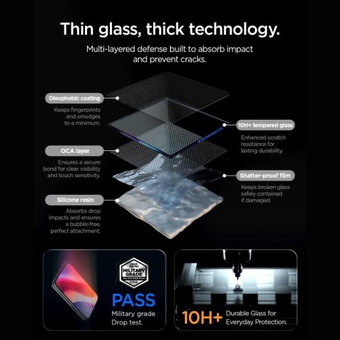 SZKŁO PRYWATYZUJĄCE SPIGEN GLAS.TR EZ FIT PRO HD AC 2-PACK IPHONE DUO PRIVACY