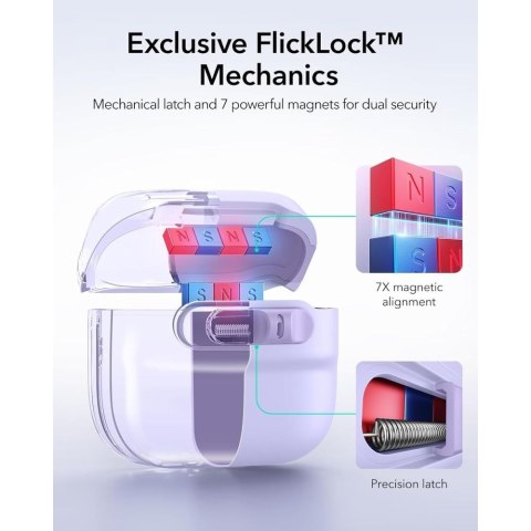 ESR PULSE HALOLOCK MAGSAFE APPLE AIRPODS 4 / 5 LAVENDER