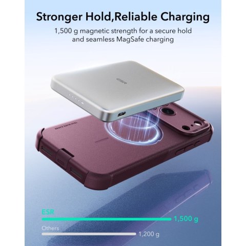 ESR CYBER TOUGH MAGSAFE IPHONE 17 PRO / 18 PRO DEEP BURGUNDY