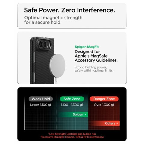 SPIGEN AIRSKIN ARAMID MAGSAFE IPHONE DUO BLACK